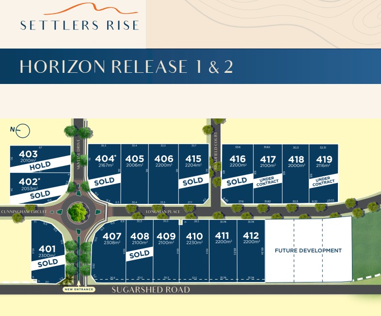 [Land for Sale] Settlers Rise Estate, Erakala OpenLot
